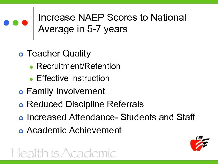 Increase NAEP Scores to National Average in 5 -7 years Teacher Quality l l