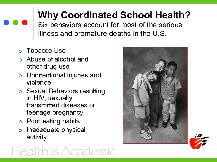 Why Coordinated School Health? Six behaviors account for most of the serious illness and