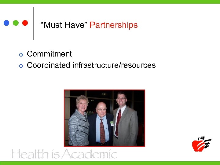 “Must Have” Partnerships Commitment Coordinated infrastructure/resources 