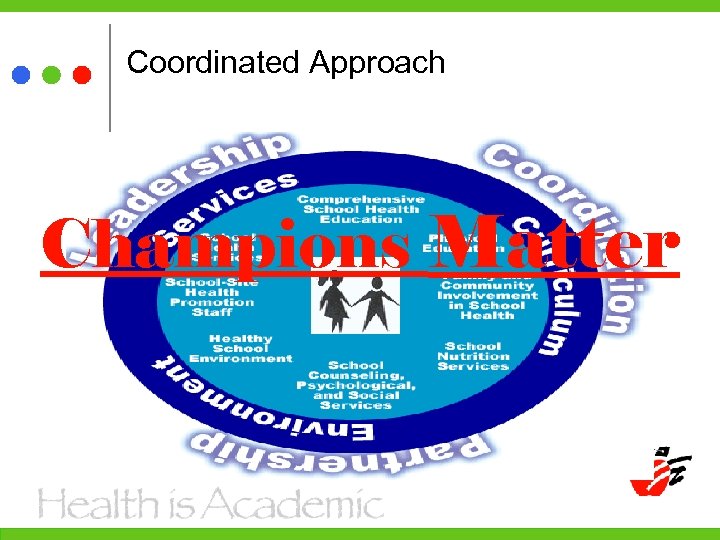 Coordinated Approach Champions Matter 
