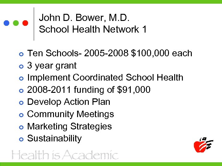 John D. Bower, M. D. School Health Network 1 Ten Schools- 2005 -2008 $100,