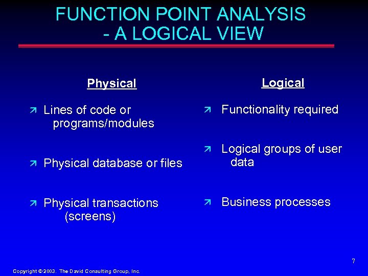 FUNCTION POINT ANALYSIS - A LOGICAL VIEW Logical Physical Lines of code or programs/modules