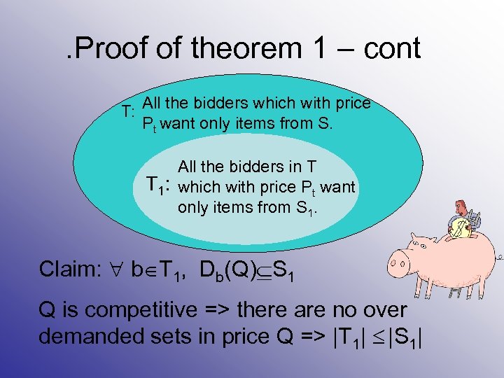 . Proof of theorem 1 – cont T: All the bidders which with price