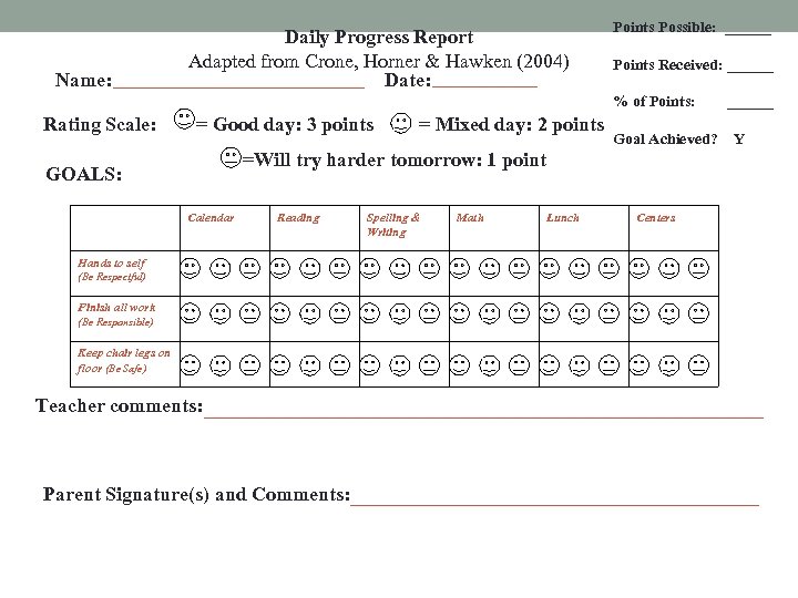 Name: Daily Progress Report Adapted from Crone, Horner & Hawken (2004) Date: Points Possible: