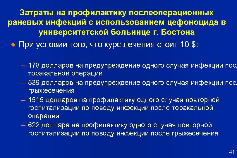 Затраты на профилактику послеоперационных раневых инфекций с использованием цефоноцида в университетской больнице г. Бостона