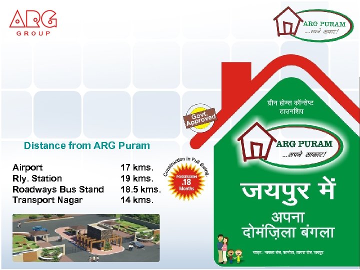Distance from ARG Puram Airport Rly. Station Roadways Bus Stand Transport Nagar 17 kms.