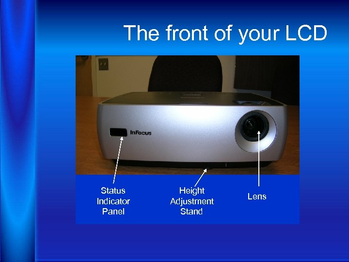The front of your LCD Status Indicator Panel Height Adjustment Stand Lens 