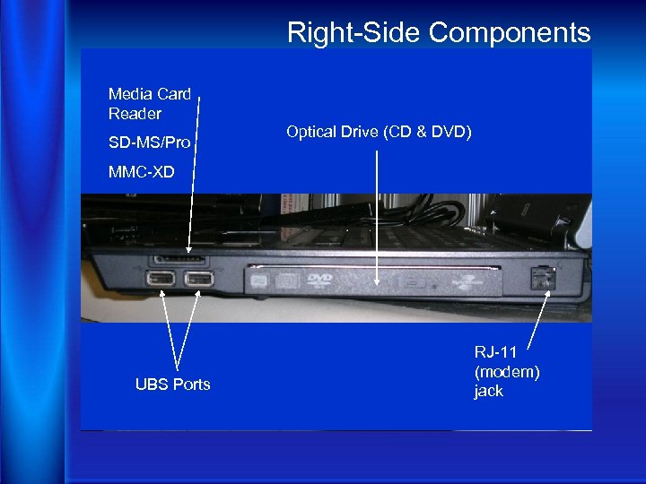 Right-Side Components Media Card Reader SD-MS/Pro Optical Drive (CD & DVD) MMC-XD UBS Ports