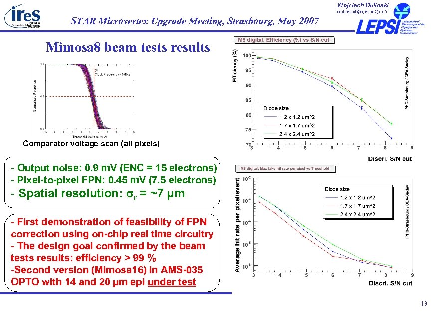 Wojciech Dulinski dulinski@lepsi. in 2 p 3. fr STAR Microvertex Upgrade Meeting, Strasbourg, May