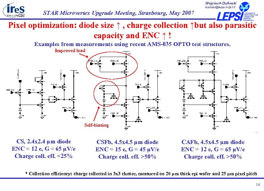 Wojciech Dulinski dulinski@lepsi. in 2 p 3. fr STAR Microvertex Upgrade Meeting, Strasbourg, May