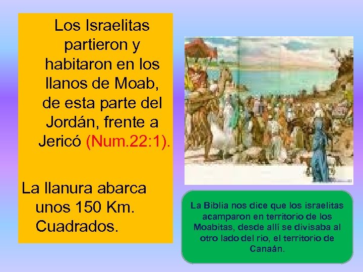 Los Israelitas partieron y habitaron en los llanos de Moab, de esta parte del