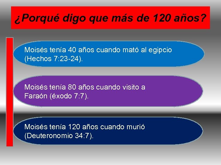 ¿Porqué digo que más de 120 años? Moisés tenía 40 años cuando mató al