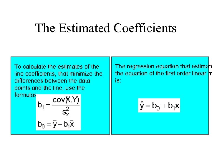 The Estimated Coefficients To calculate the estimates of the line coefficients, that minimize the