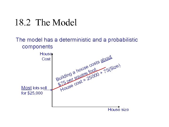 18. 2 The Model The model has a deterministic and a probabilistic components House