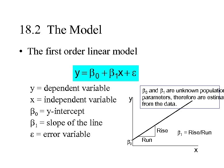 18. 2 The Model • The first order linear model y = dependent variable