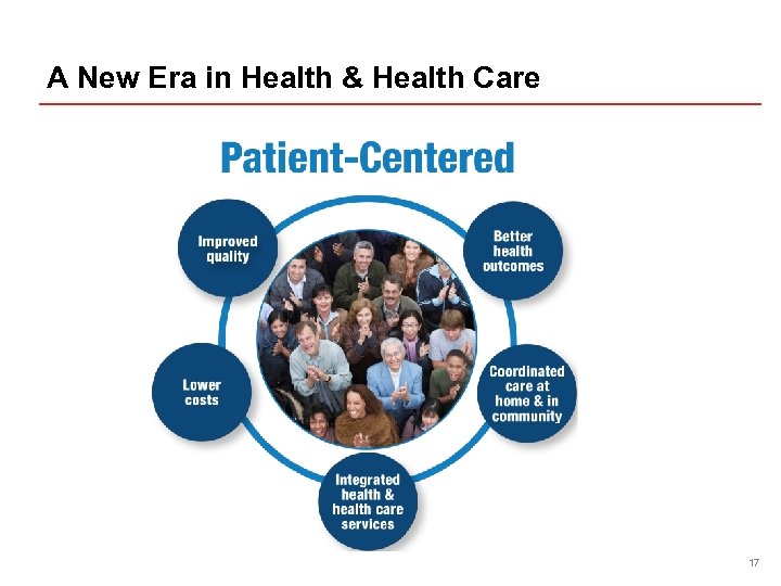 A New Era in Health & Health Care 17 