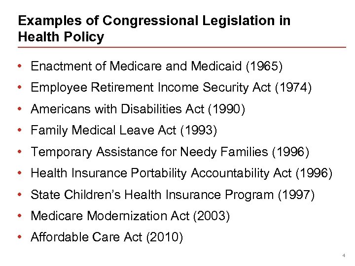 Examples of Congressional Legislation in Health Policy • Enactment of Medicare and Medicaid (1965)