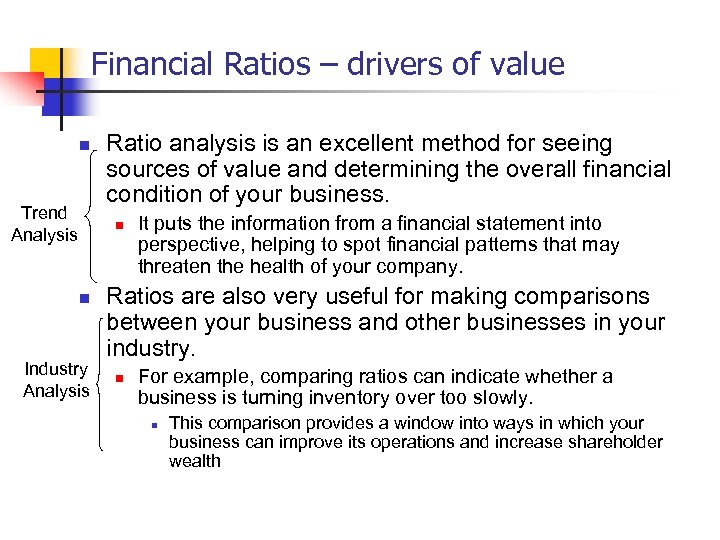 Financial Ratios – drivers of value n Trend Analysis Ratio analysis is an excellent