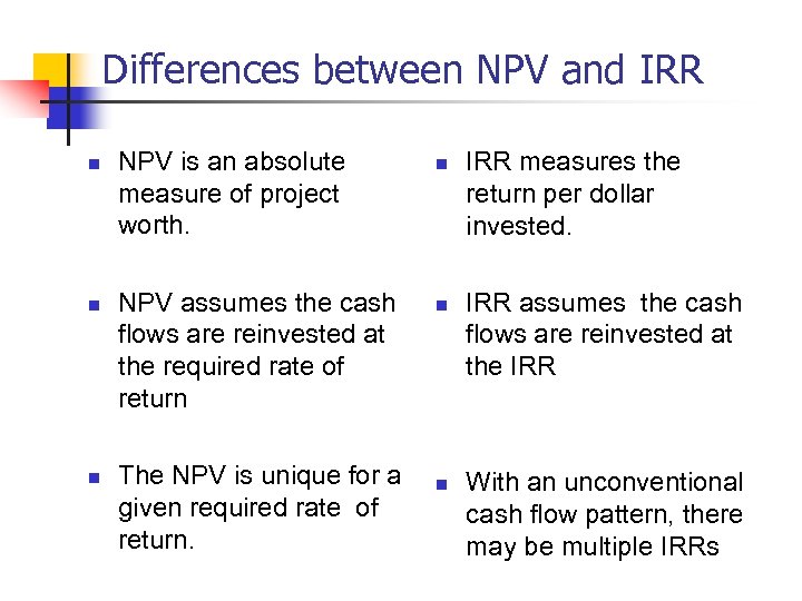  Difference Between Npv And Irr Hot Sex Picture