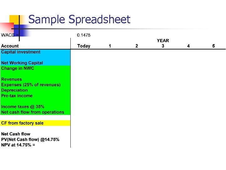 Sample Spreadsheet 