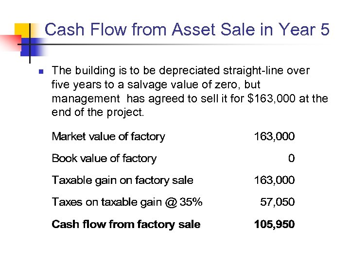 Cash Flow from Asset Sale in Year 5 n The building is to be