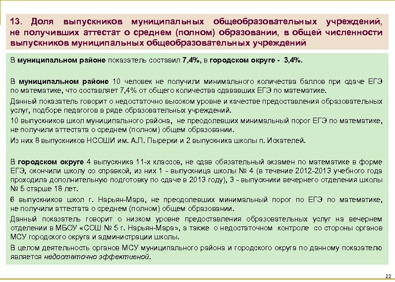 13. Доля выпускников муниципальных общеобразовательных учреждений, не получивших аттестат о среднем (полном) образовании, в