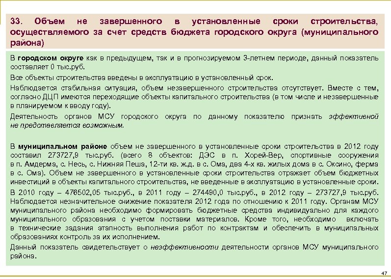 33. Объем не завершенного в установленные сроки строительства, осуществляемого за счет средств бюджета городского