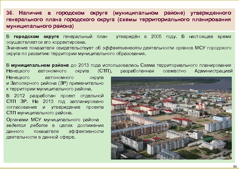 36. Наличие в городском округе (муниципальном районе) утвержденного генерального плана городского округа (схемы территориального