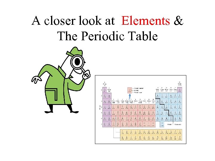 A closer look at Elements & The Periodic Table 