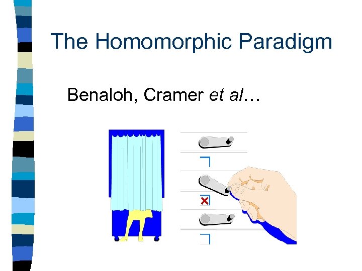 The Homomorphic Paradigm Benaloh, Cramer et al… 
