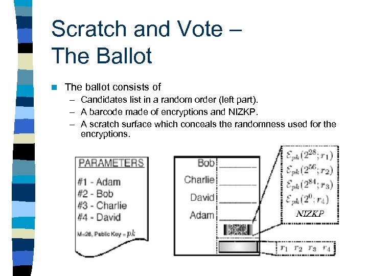 Scratch and Vote – The Ballot n The ballot consists of – Candidates list