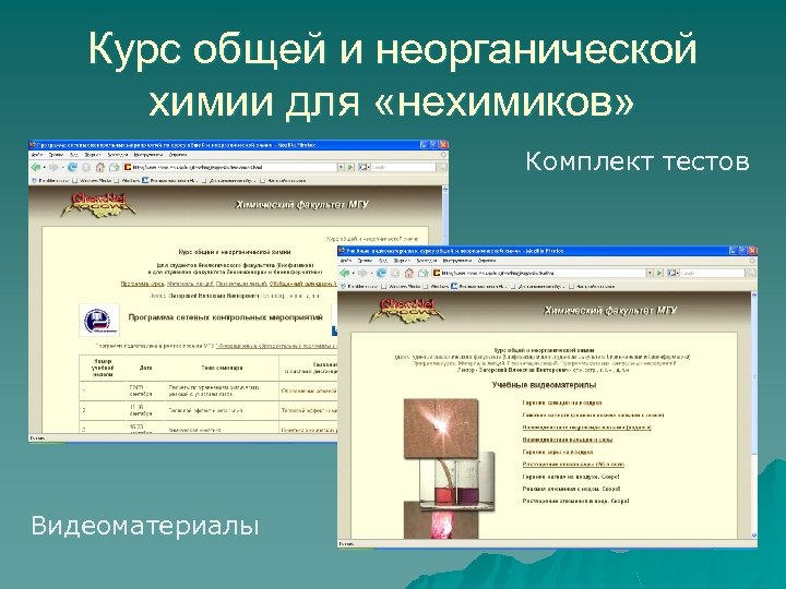 Курс общей и неорганической химии для «нехимиков» Комплект тестов Видеоматериалы 