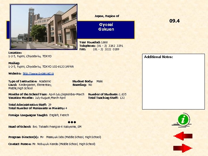 Japan, Region of Gyosei Gakuen 09. 4 Year Founded: 1888 Telephone: (81 - 3)