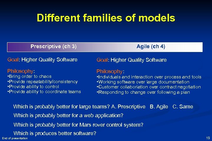 Different families of models Prescriptive (ch 3) Agile (ch 4) Goal: Higher Quality Software