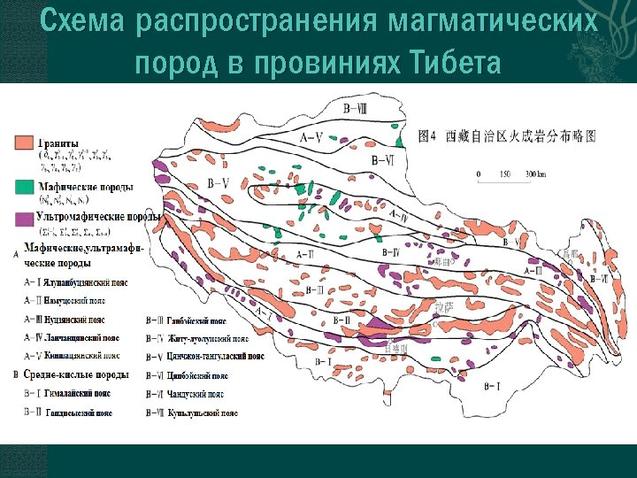 Схема распространения магматических пород в провиниях Тибета 
