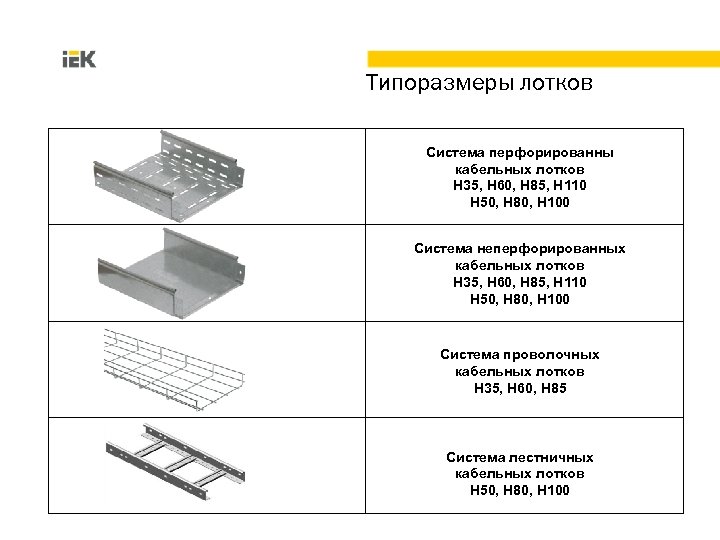 Типоразмеры лотков Система перфорированны кабельных лотков H 35, H 60, H 85, H 110