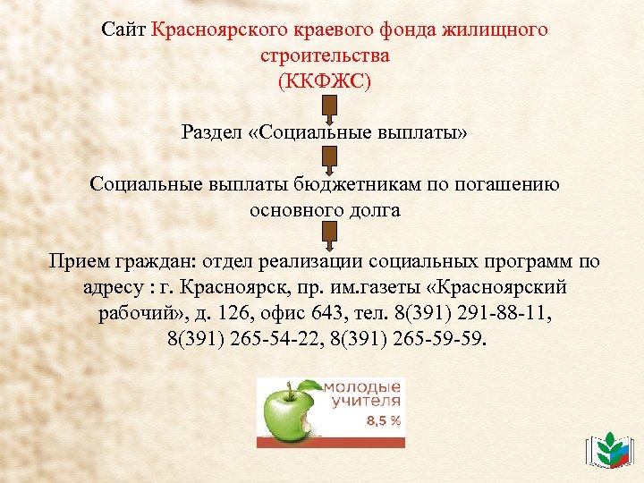 Сайт Красноярского краевого фонда жилищного строительства (ККФЖС) Раздел «Социальные выплаты» Социальные выплаты бюджетникам по