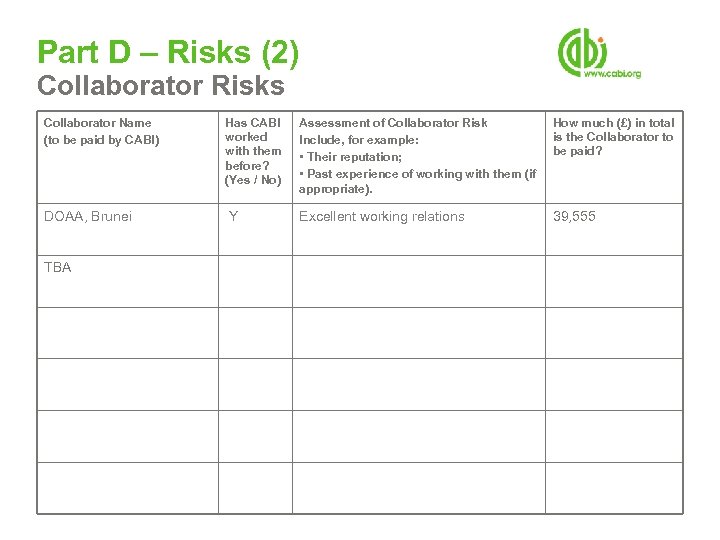 Part D – Risks (2) Collaborator Risks Collaborator Name (to be paid by CABI)