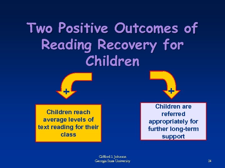 Two Positive Outcomes of Reading Recovery for Children + + Children reach average levels