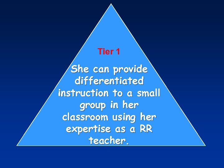 Tier 1 She can provide differentiated instruction to a small group in her classroom