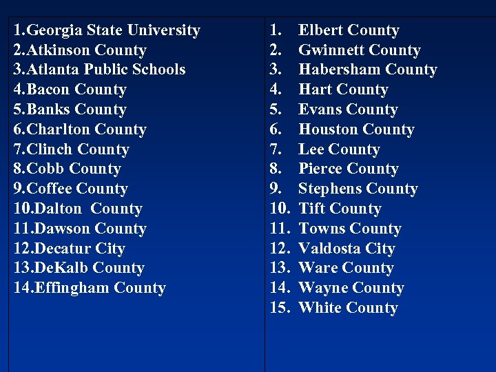 1. Georgia State University 2. Atkinson County 3. Atlanta Public Schools 4. Bacon County