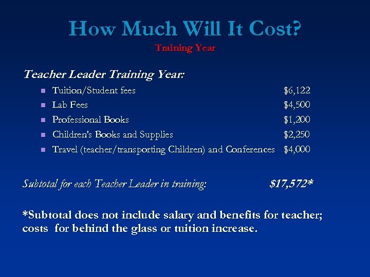 How Much Will It Cost? Training Year Teacher Leader Training Year: n n n