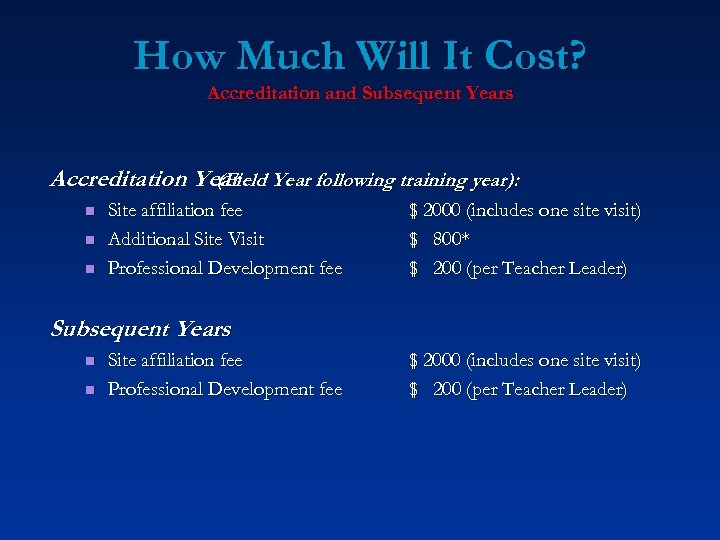 How Much Will It Cost? Accreditation and Subsequent Years Accreditation Year following training year):