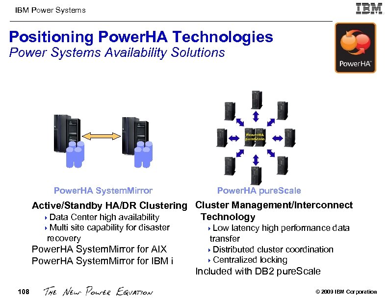 IBM Power Systems Positioning Power. HA Technologies Power Systems Availability Solutions Power. HA System.