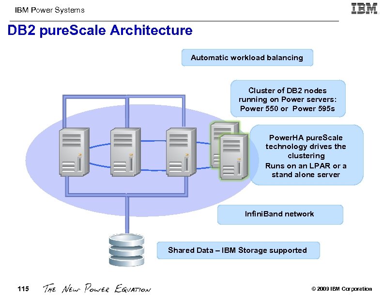 IBM Power Systems DB 2 pure. Scale Architecture Automatic workload balancing Cluster of DB