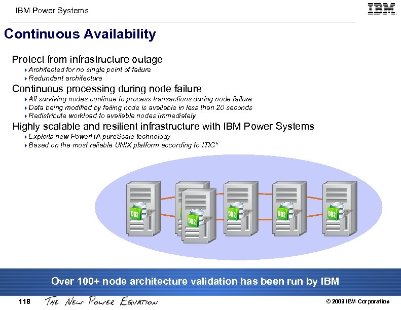 IBM Power Systems Continuous Availability Protect from infrastructure outage 4 Architected for no single