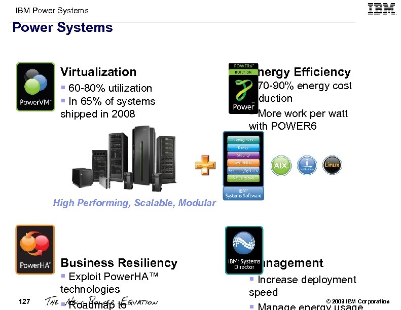 IBM Power Systems Virtualization § 60 -80% utilization § In 65% of systems shipped