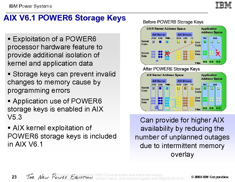 IBM Power Systems AIX V 6. 1 POWER 6 Storage Keys § Exploitation of