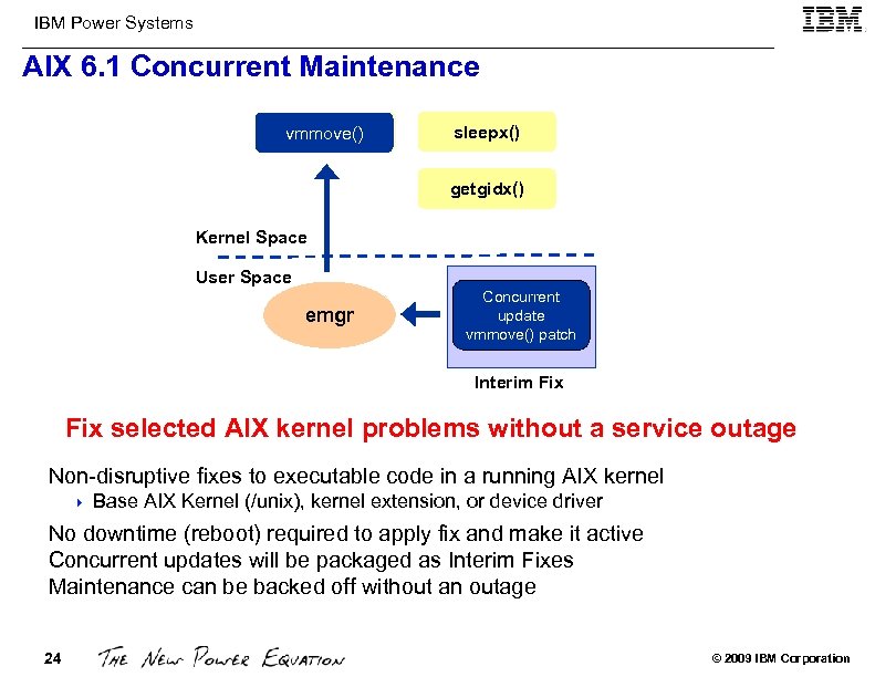 IBM Power Systems AIX 6. 1 Concurrent Maintenance vmmove() sleepx() getgidx() Kernel Space User