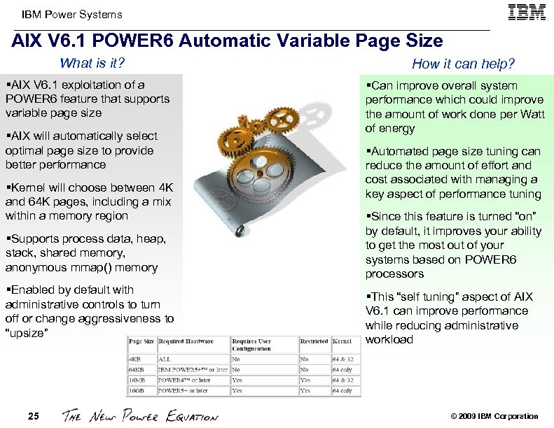 IBM Power Systems AIX V 6. 1 POWER 6 Automatic Variable Page Size What